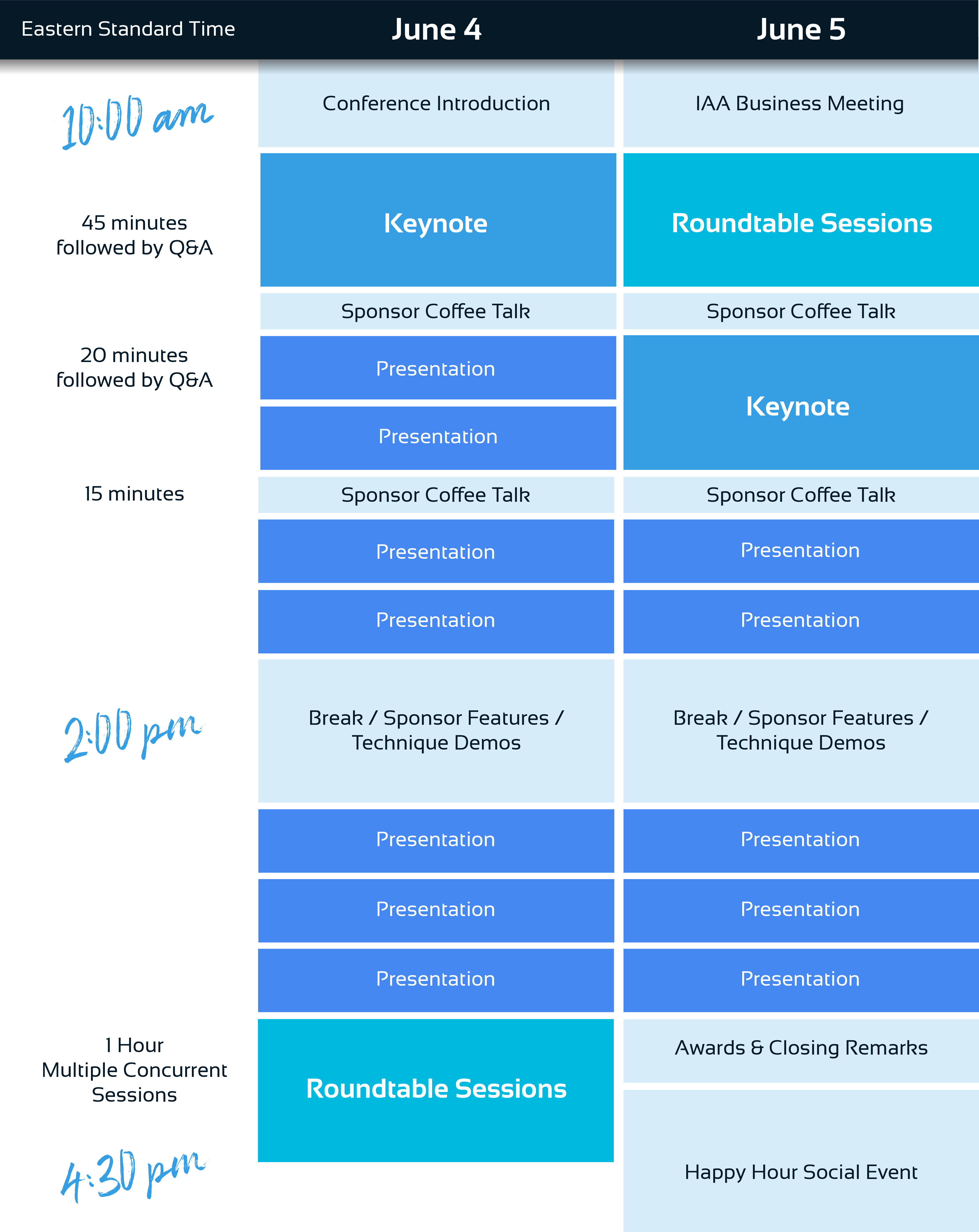 Virtual Conference Schedule